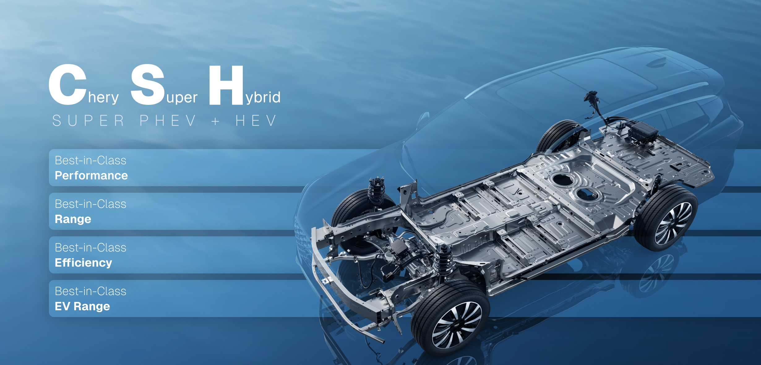 CSH Technology