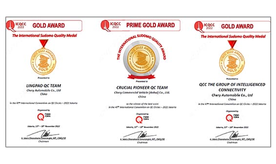 INTERNATIONAL QUALITY OLYMPIAD